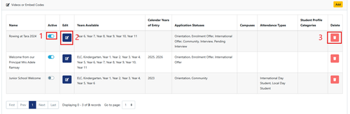 Parent Dashboard - active, modify or delete