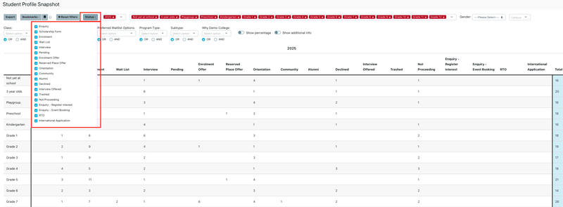 Status SPSnapshot report