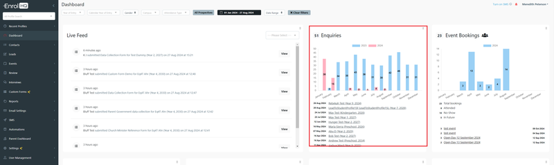 Enquiries_-_Dashboard_view.width-1200