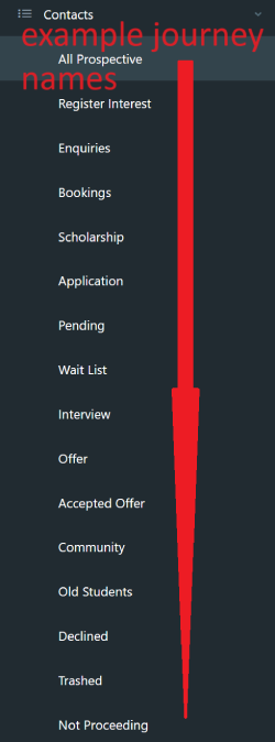 Enrolment_Journey_Menu.width-1200 (2)