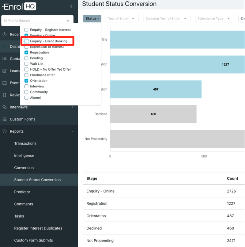 enrolhq-status-conversion-report-3.width-800